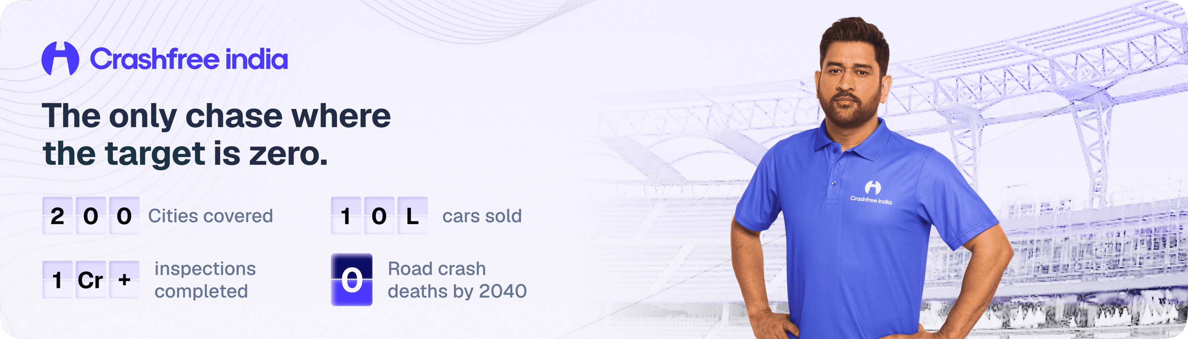 Crashfree india — The only chase where the target is zero. 200 cities covered, 10L cars sold, 1Cr+ inspections completed, zero road crash deaths by 2040.